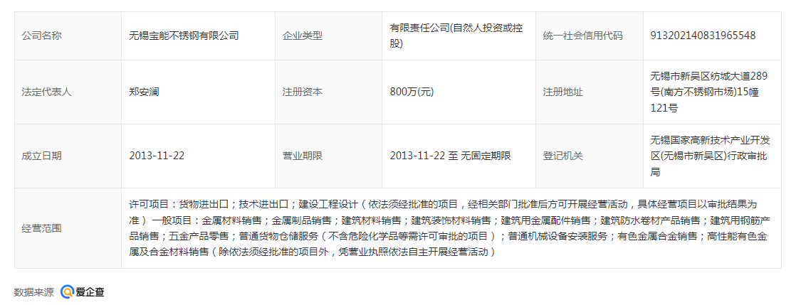 不鏽鋼廠家——無錫寶能不鏽鋼有限公司